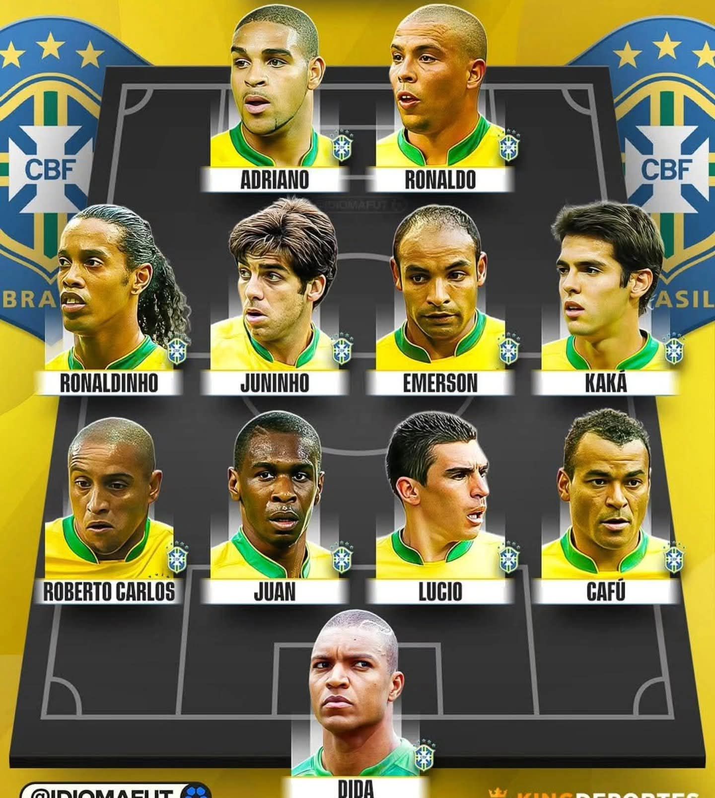 Fun88 fun88 world cup